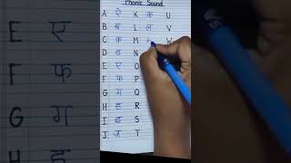 Phonic Sounds for Kids | Learn Letter Sounds A to Z | Fun Phonics Practice #phonics #phonicsounds