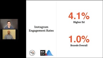 Rival IQ - Winning Higher Ed Social Media Engagement (updated)