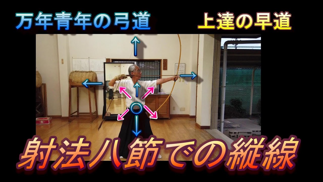 縦射