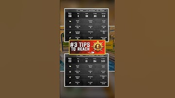 Conqueror Push Trick 3.7 Update😱✅ #bgmi #pubg #pubgvn #rankpush #tipsandtricks #newupdate #shorts