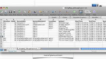 An Introduction to Hermstedt StingRay