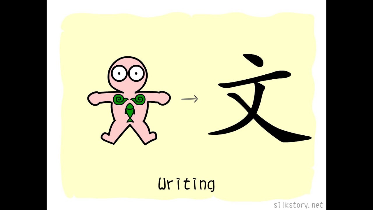 The Story of Chinese Character : 文 - YouTube