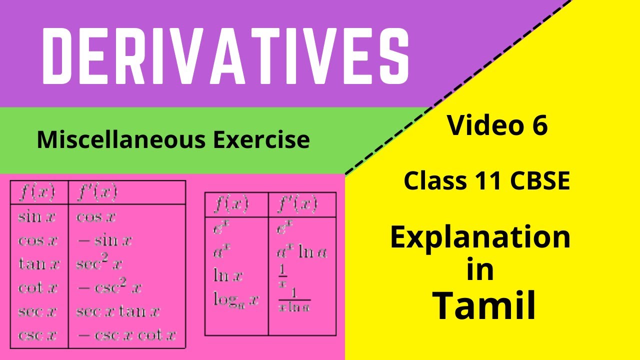 DERIVATIVES VIDEO 6 Explanation In Tamil Chapter 13 Class 11 derivatives-video-6-explanation-in-tamil-chapter-13-class-11