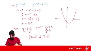 Simultaneous Equations (Linear and Quadratic)