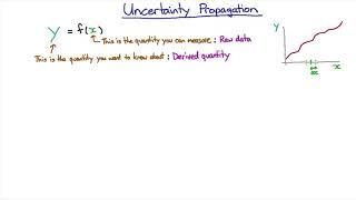Uncertainty propagation | Science Skills | meriSTEM