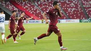 Philippines vs Thailand (AFF Suzuki Cup 2020: Group Stage Extended Highlights)