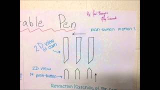 How It Works: Retractable Pen