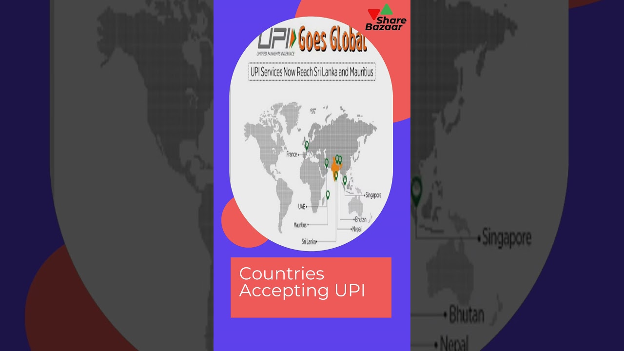 RBI's Ambitious Plan: UPI Expansion to 20 Countries by FY29 | Share Bazaar 