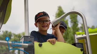 Diagnostische inclusie uitleg