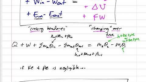 Thermodynamics - 5-5 Energy Analysis of Unsteady Flow processes