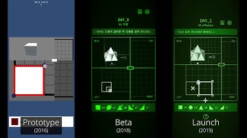Then & Now of Viewport | From Prototype to Launch