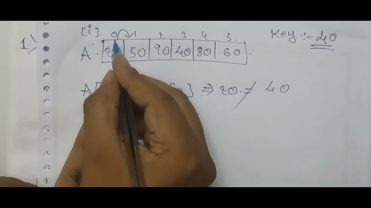 PPS | Unit 5 | Searching | Linear search & Binary Search | B.Tech R18 ...