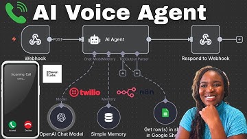 How to build a talking AI agent in n8n | ElevenLabs Conversational AI Agents Tutorial