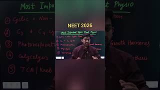 NEET 2026 Most Important Topics of Plant Physiology for NEET Exam 2026 | Class 11 Biology