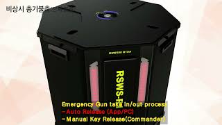 KOPARS Revolver Smart Weapon Storage | Product Overview 12 | 코파스 스마트 총기보관함 제품 소개12
