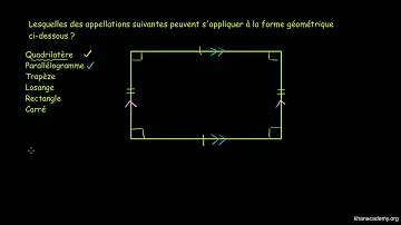 Quelles sont les propriétés d'un quadrilatère ?