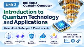 Building a Quantum Computer | Unit 3 Introdution Quantum Technology & Applications | B.Tech R23 Exam