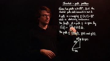 Shortest-path problem I: Infinite-dimensional version