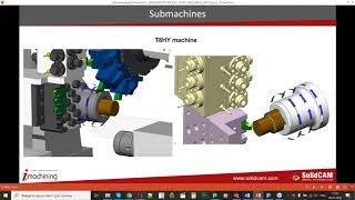 Building Machine ID for Mill Turn Machines   Part 3