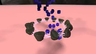 energy in C4d