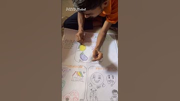 D.el.ed Students l Practical Chart Ideas l Btc l #chart #hindi #science #practical