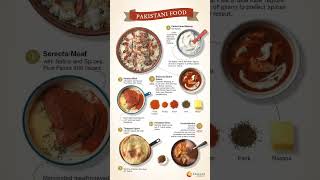 Pakistani food