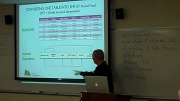 Data Normalization Part 2 - Michael Frankel