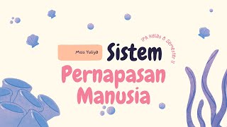 Sistem Pernapasan pada Manusia-Kelas 8 Semester II #sains #guru #belajar #gurukreatif
