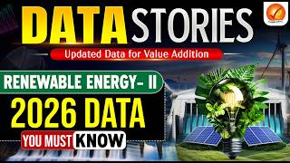 Renewable Energy 2026 Part - 2 | Updated Facts for Value Addition! | DATA STORIES | Vajiram and Ravi
