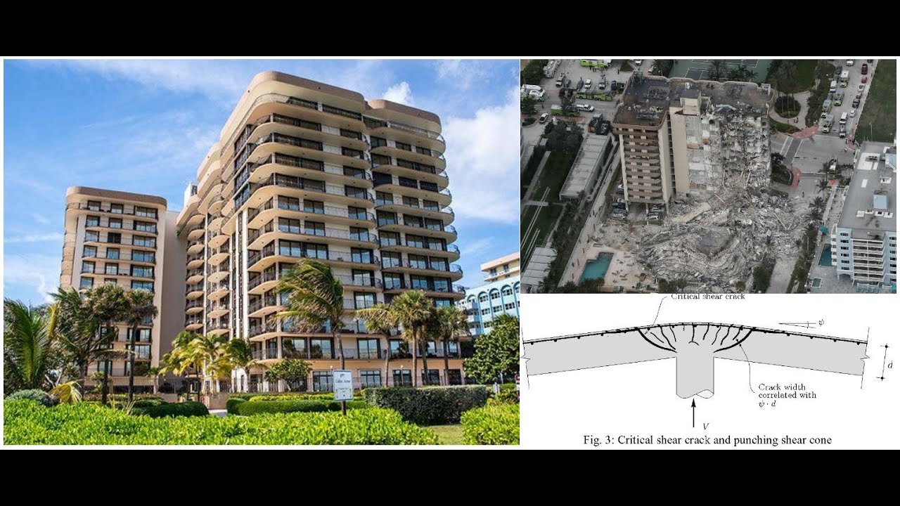 Reasons behind Surfside Building - Champlain Towers South - Collapse : A Structural Engineers Review