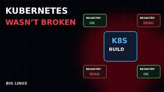 The Kubernetes Build Was Broken. Kubernetes Wasn't the Problem.