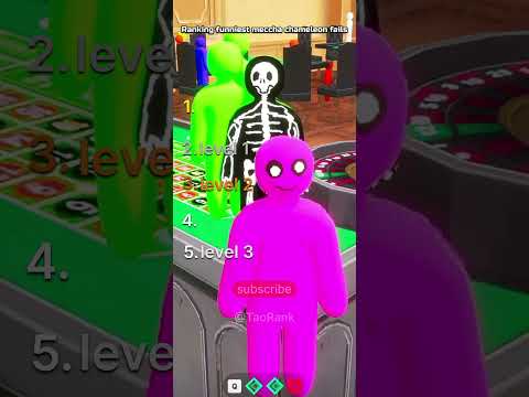 Ranking funniest meccha chameleon fails