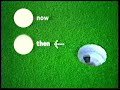 Cartoon Network City Era Now Then Later Bumper Template 3 Summer 2005 Cartoon Network City Era Now Then Later Bumper Template 3 Summer 2005