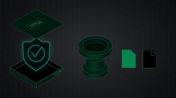 F5 BIG IP TurboFlex Performance Profiles