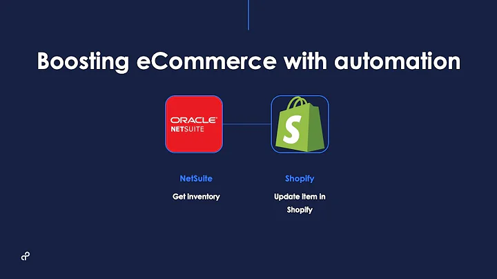 Automate Inventory Sync between NetSuite and Shopify