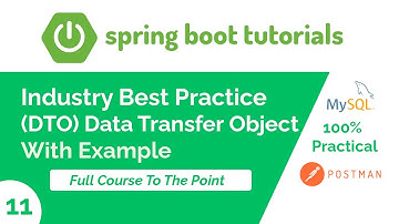 Spring Boot DTO Example Tutorial | Data Transfer Object | Step by Step for Beginner