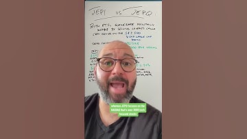 Should You Invest in Covered Call ETFs? Is JEPQ Safe? And How Does It Compare to JEPI?!