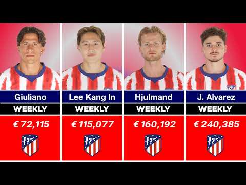 007toto x akurat77slot - Gaji Pemain Atlético Madrid 2026/27 💰🔥