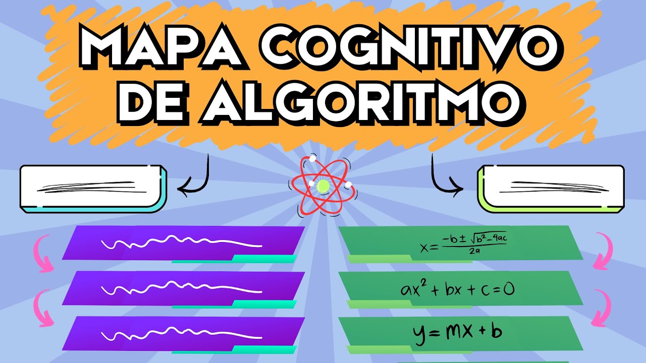 TUTORIAL: MAPA COGNITIVO DE ALGORITMO | Estrategias de Enseñanza y ...