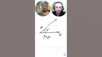 Projection of a vector into an axis: Linear Algebra for Data Science #datascience #shorts #maths