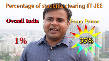 Explore Prime | Tips from IITian | How to crack IIT jee mains/advanced