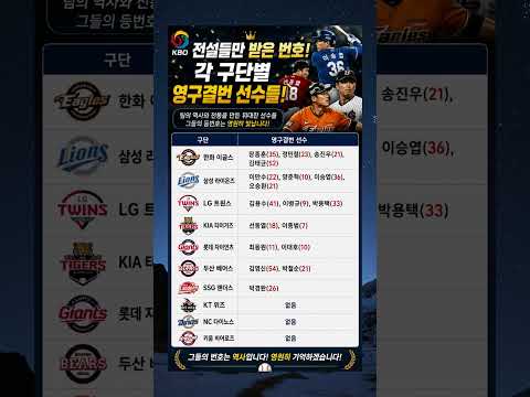 전설들만 받은 번호, 각 구단별 영구결번 선수들! #KBO #프로야구 #영구결번 #야구쇼츠 #스포츠쇼츠