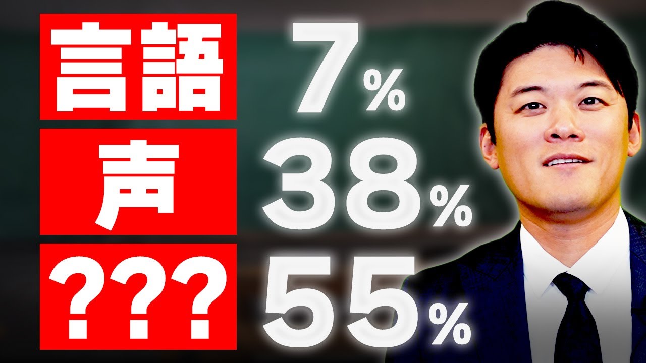 けい様確認用 Complete explanation] Mehrabian can control more than just facial