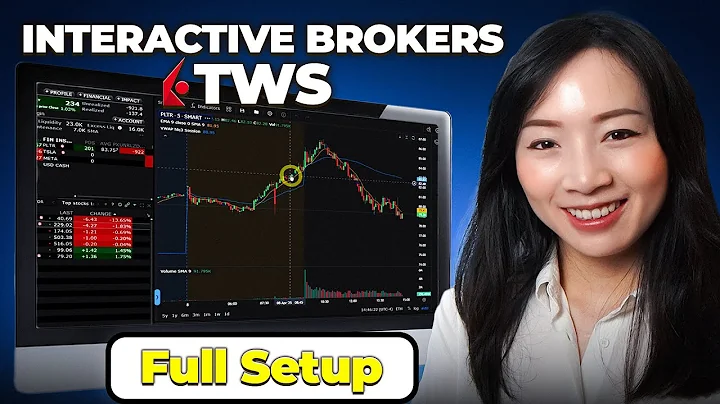 How to Use Interactive Brokers TWS 2026 | Chart, Order Entry, Scanner & Layout Setup