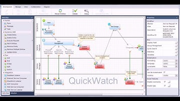 QuickWatch Video