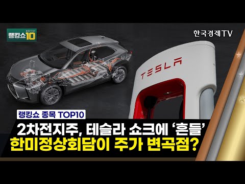 / 김동엽 와우넷 파트너, 최수창 와우넷 파트너 / <strong>랭킹쇼</strong> 종목TOP10 / 성공투자 오후증시 / 한국경제TV