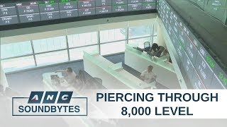 PSEi rallies ahead of Fed interest rate decision | ANC Soundbytes