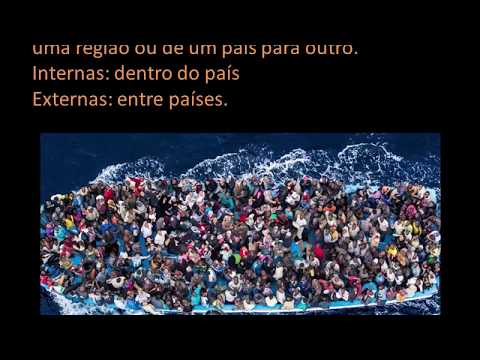 Migrações Brasil