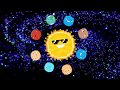 Planets Song | Solar System For Kids | Educational Music