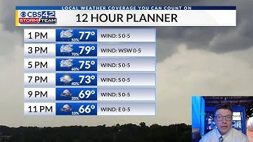 Weather Around The Clock 4-23-25 1 PM
